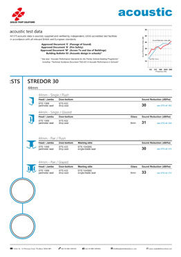 STS-acoustic13 STREDOR44